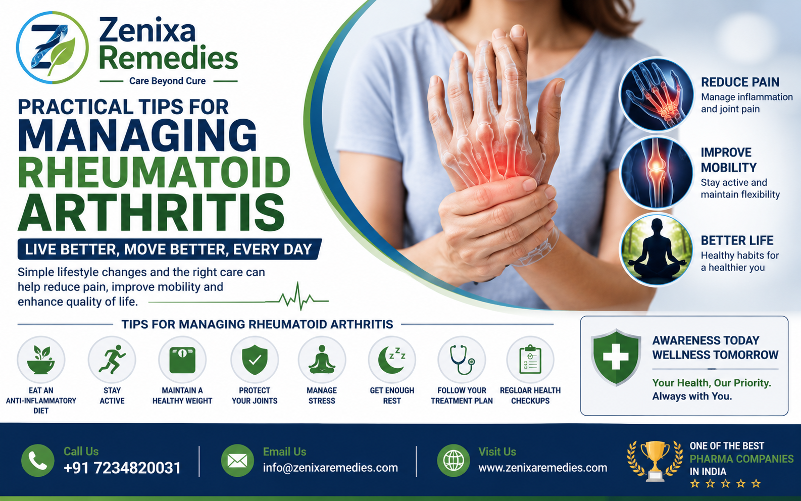 Practical Tips for Managing Rheumatoid Arthritis: A Complete Guide (2026)